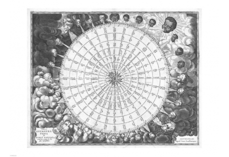 Anemographic Sailors Wind Chart, 1650
