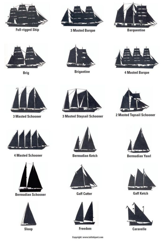 Historic Tall Ships